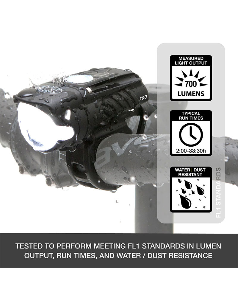 NiteRider Swift 700 Front Light