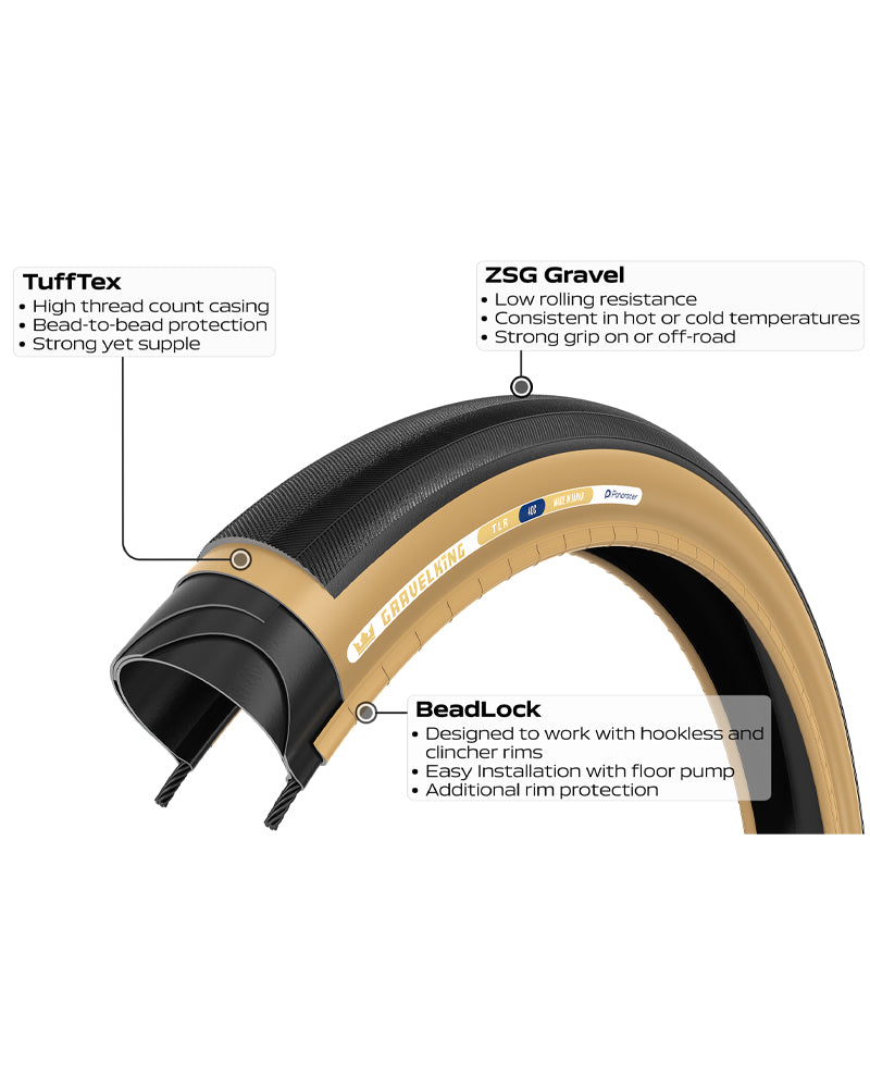 Panaracer GravelKing Tubeless Road Tyre - 2nd Gen