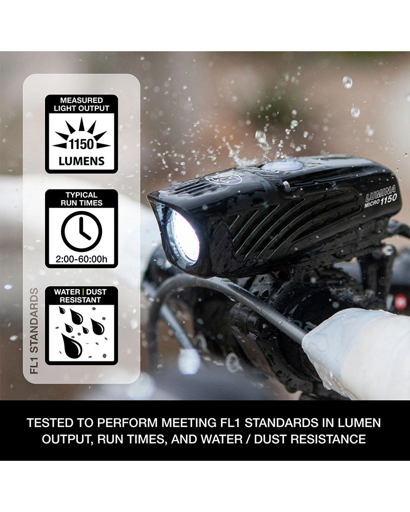 NiteRider Lumina Micro 1150 Front Light