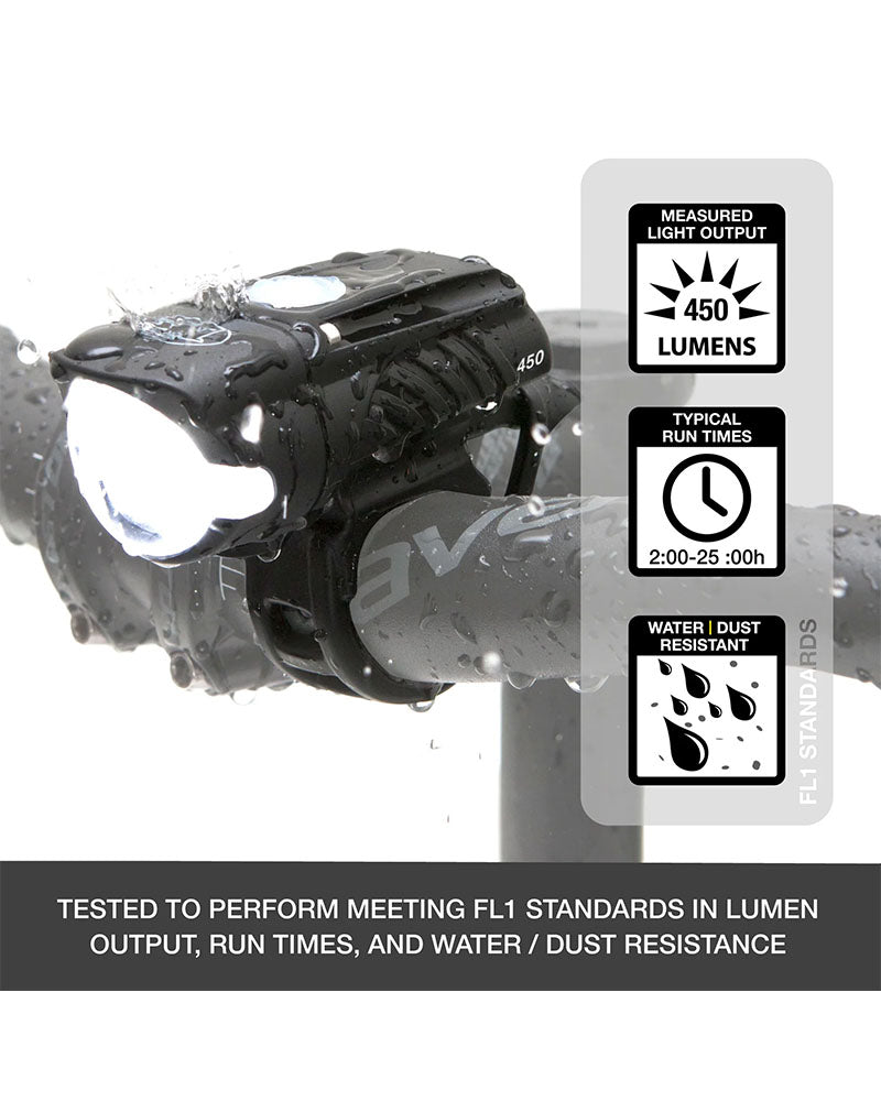 NiteRider Swift 450 Front Light