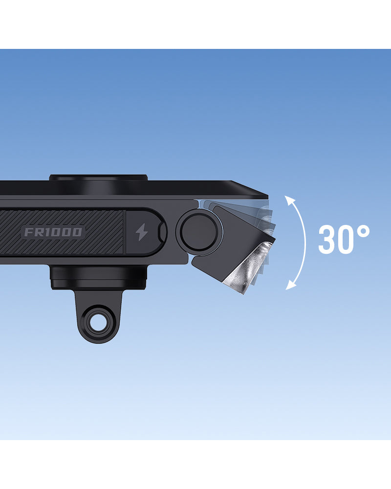 Ravemen FR1000 USB Rechargeable Front Bike Light – 1000 Lumens