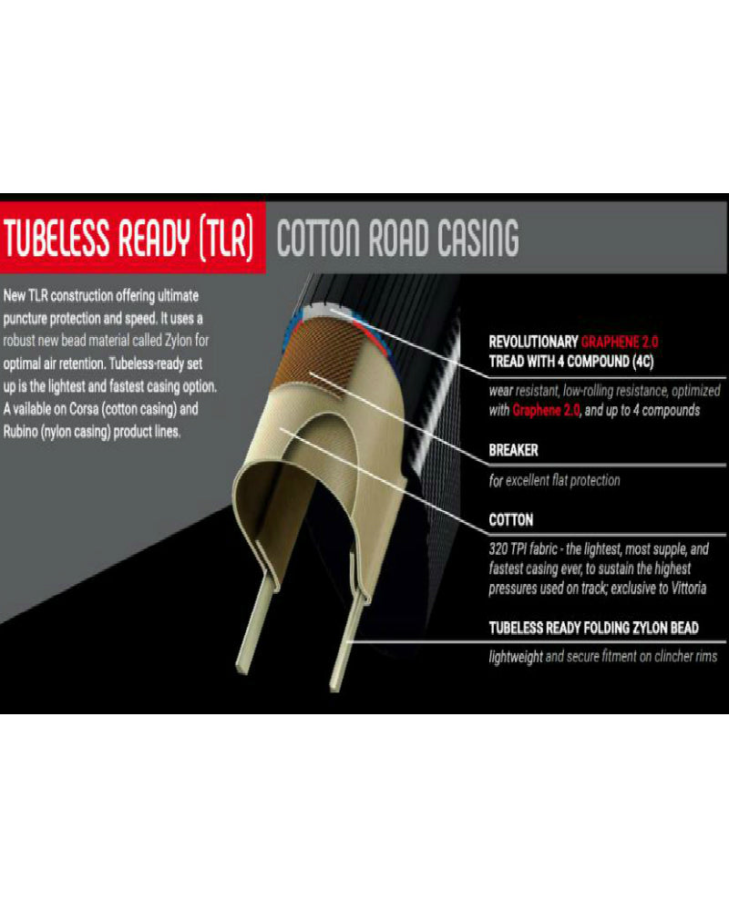 Vittoria Corsa Graphene 2.0 Tubeless Ready Competition Clincher Road Tyre