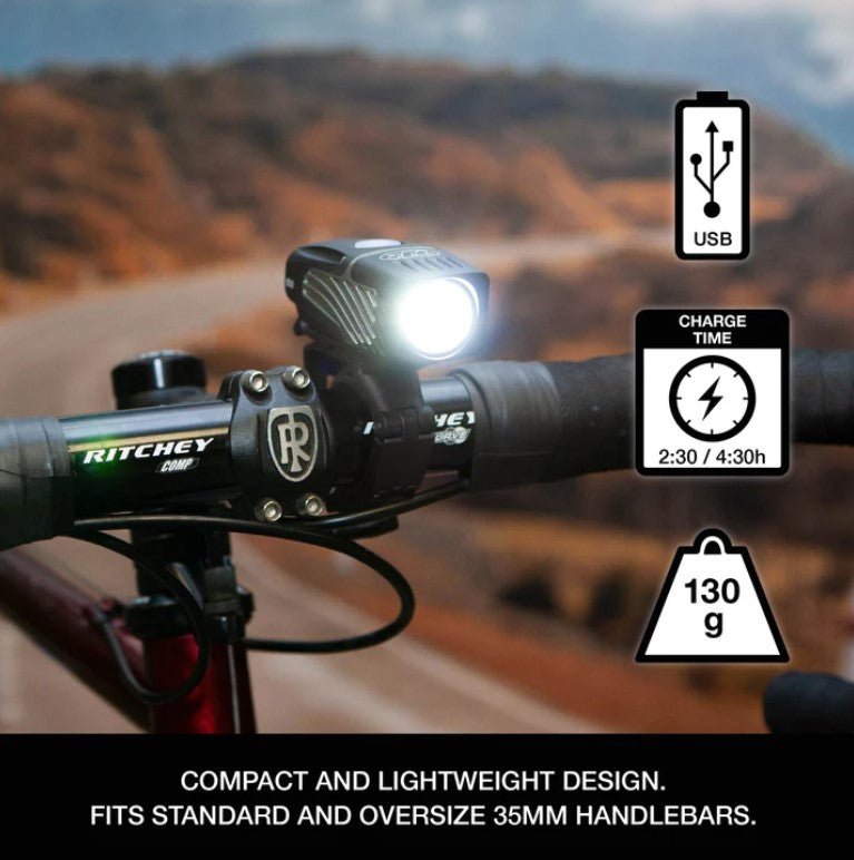 NiteRider Lumina Micro 650 Front Light