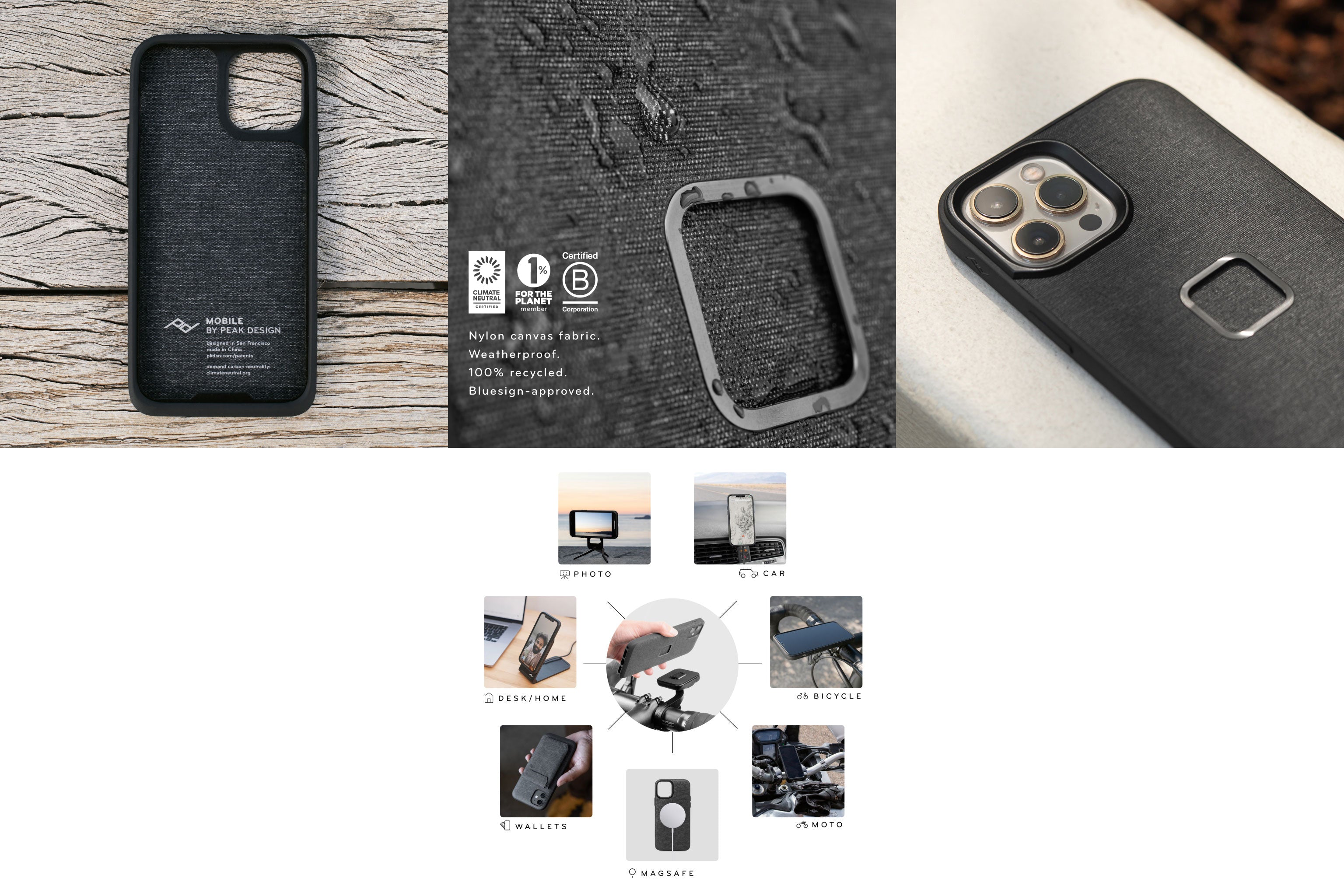 Peak Design Everyday Case